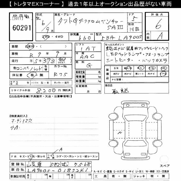 Аукционный лист DAIHATSU TAFT 2024