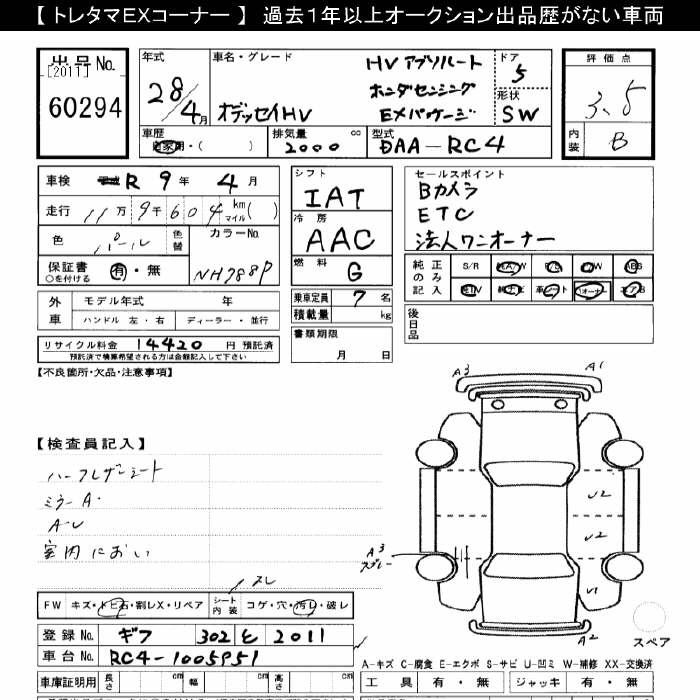 Аукционный лист HONDA ODYSSEY 2016