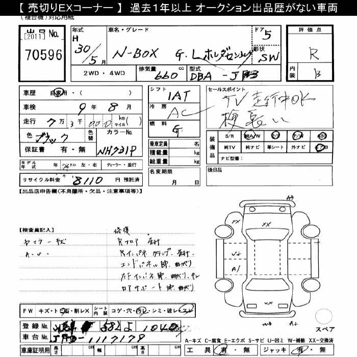 Аукционный лист HONDA N BOX 2018