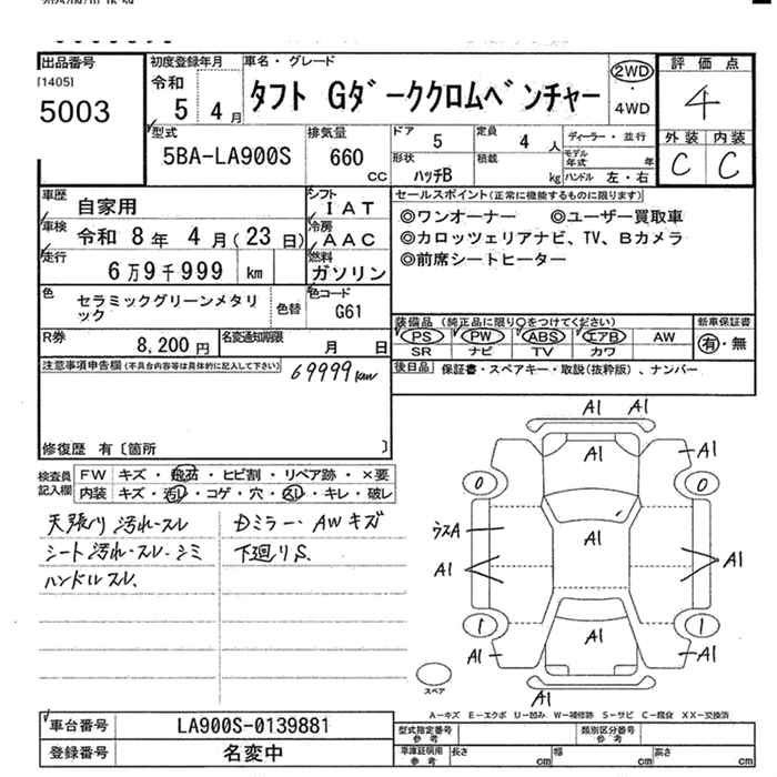 Аукционный лист DAIHATSU TAFT 2023