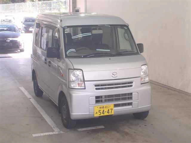 MAZDA SCRUM 2014
