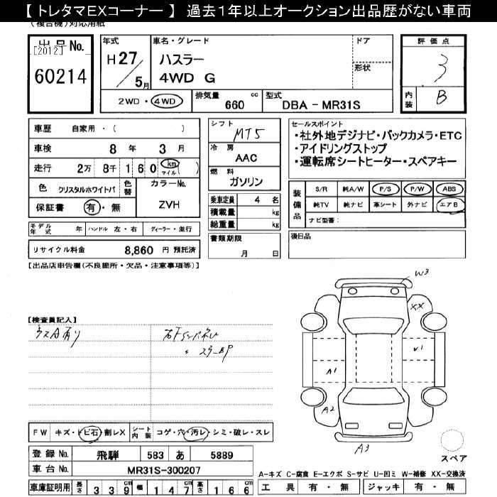 Аукционный лист SUZUKI HUSTLER 2015