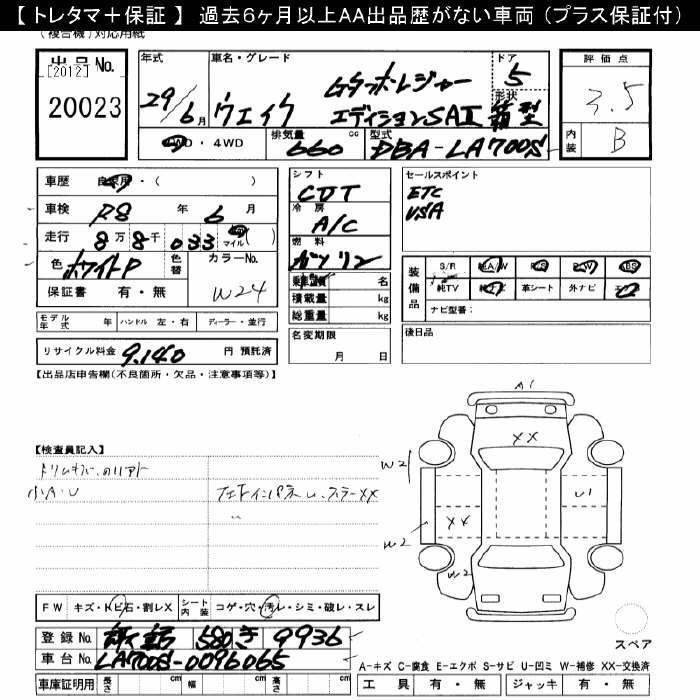 Аукционный лист DAIHATSU WAKE 2017