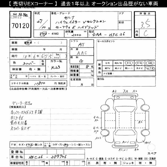 Аукционный лист NISSAN SERENA 2015
