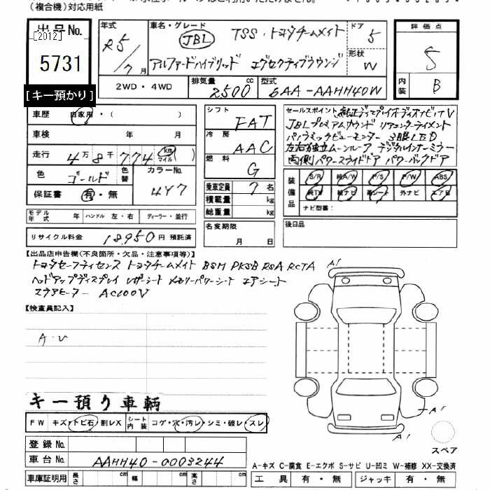 Аукционный лист TOYOTA ALPHARD 2023