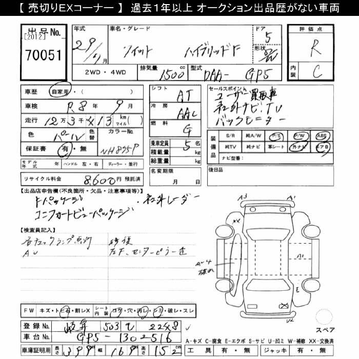 Аукционный лист HONDA FIT 2017