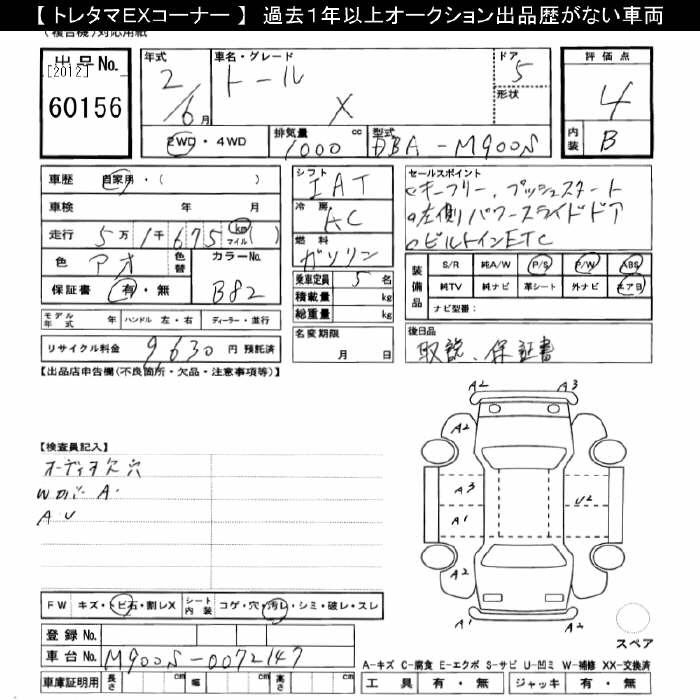 Аукционный лист DAIHATSU THOR 2020