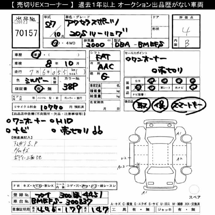 Аукционный лист MAZDA AXELA 2015