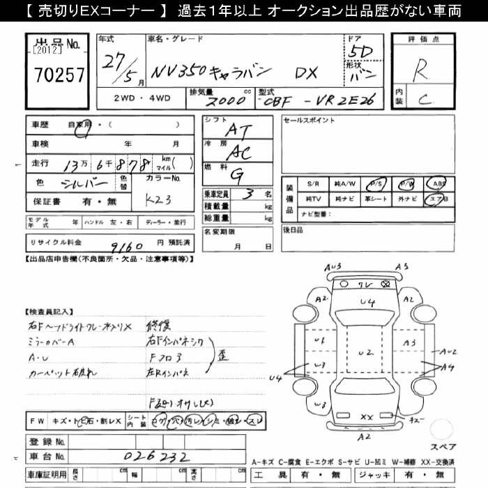 Аукционный лист NISSAN CARAVAN VAN 2015