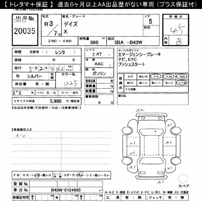Аукционный лист NISSAN DAYZ 2021