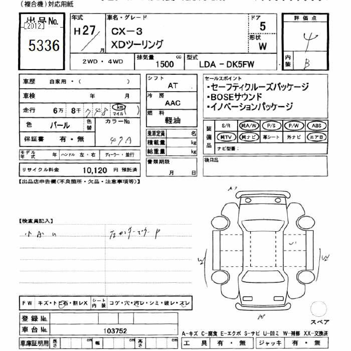 Аукционный лист MAZDA CX-3 2015