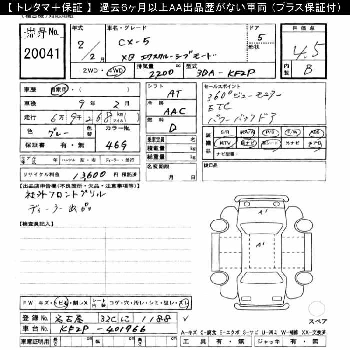 Аукционный лист MAZDA CX-5 2020