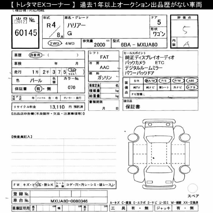 Аукционный лист TOYOTA HARRIER 2022