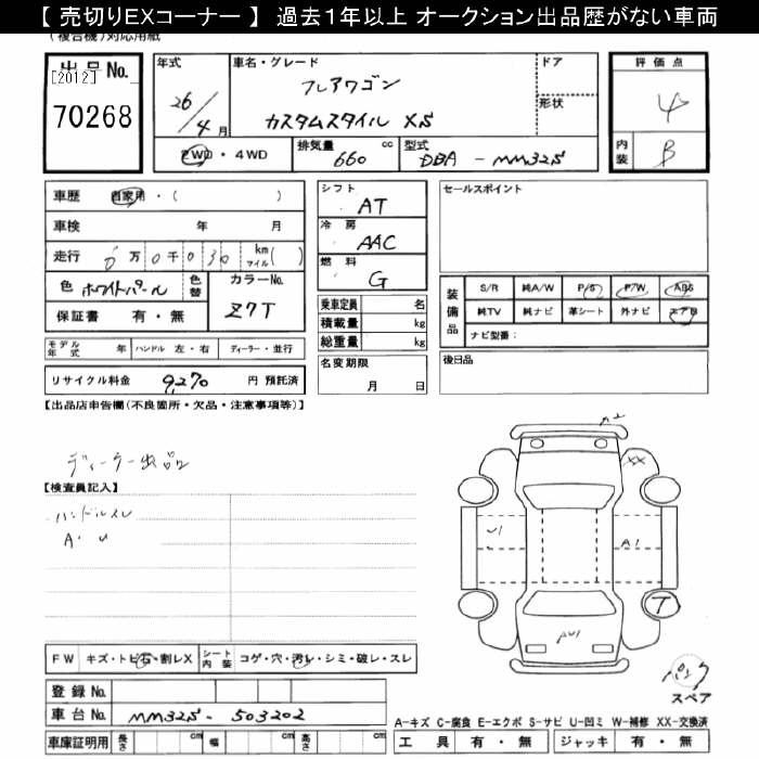 Аукционный лист MAZDA FLAIR WAGON 2014