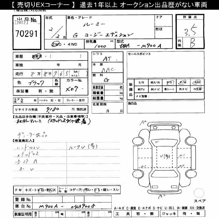 Аукционный лист TOYOTA ROOMY 2020