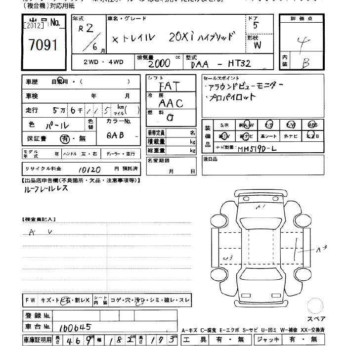 Аукционный лист NISSAN X-TRAIL 2020