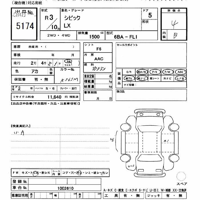 Аукционный лист HONDA CIVIC 2021