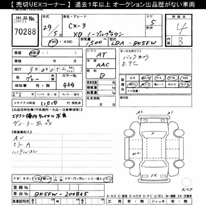 Аукционный лист MAZDA CX-3 2017