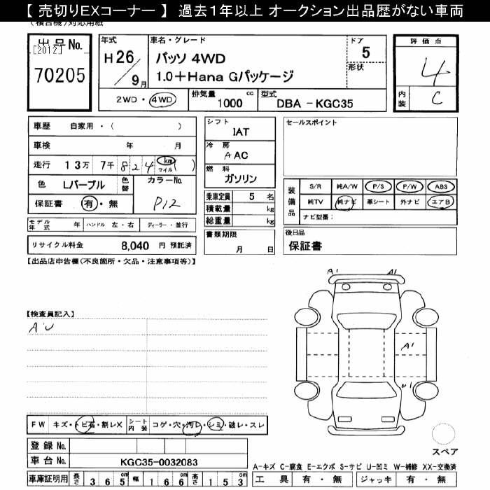 Аукционный лист TOYOTA PASSO 2014