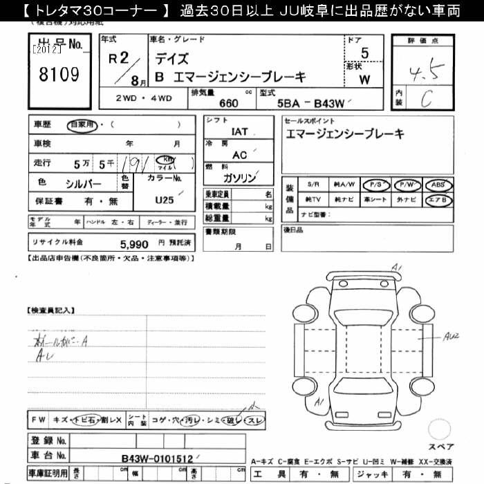 Аукционный лист NISSAN DAYZ 2020