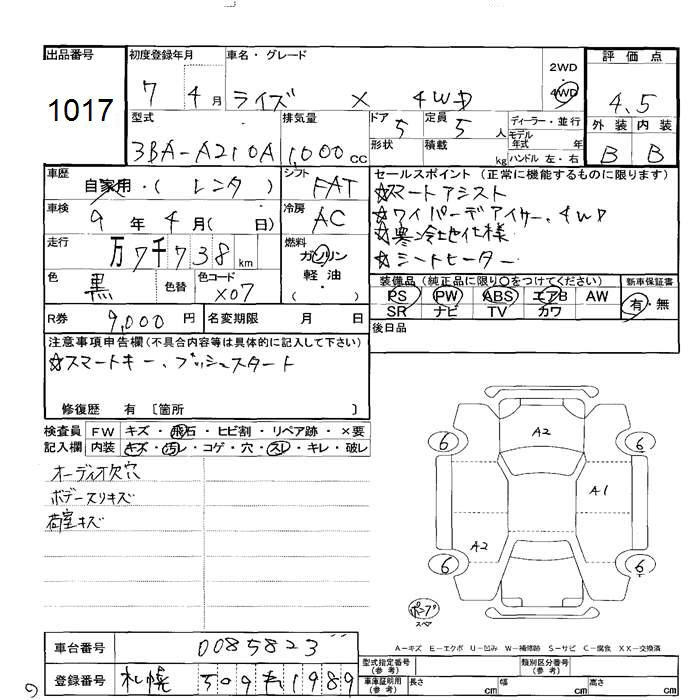 Аукционный лист TOYOTA RAIZE 2025