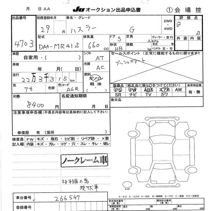 Аукционный лист SUZUKI HUSTLER 2017