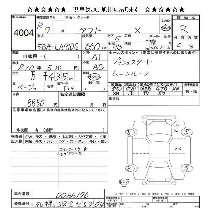 Аукционный лист DAIHATSU TAFT 2025