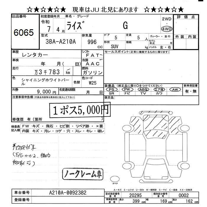 Аукционный лист TOYOTA RAIZE 2025