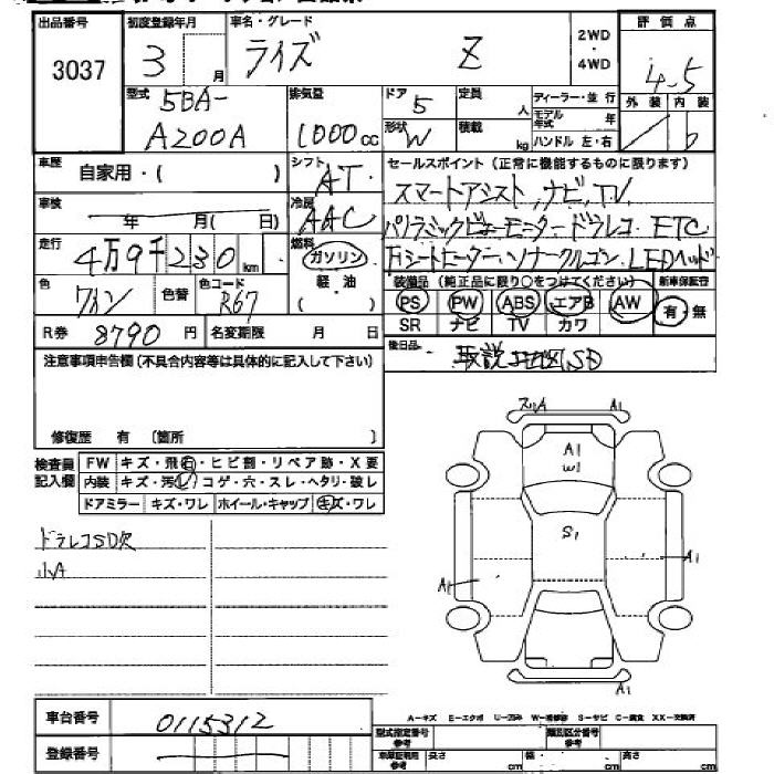Аукционный лист TOYOTA RAIZE 2021