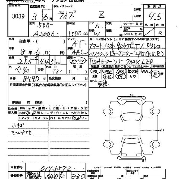 Аукционный лист TOYOTA RAIZE 2021
