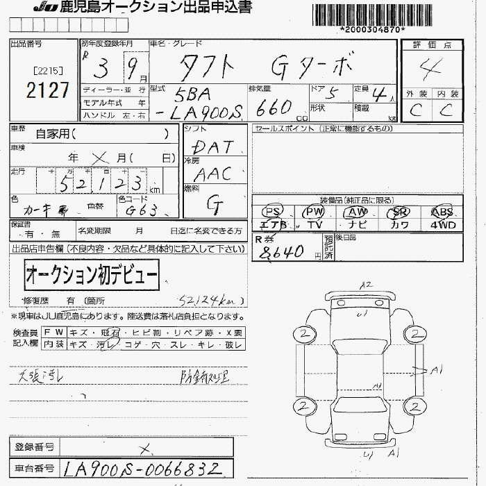 Аукционный лист DAIHATSU TAFT 2021