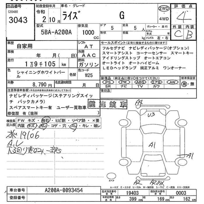 Аукционный лист TOYOTA RAIZE 2020