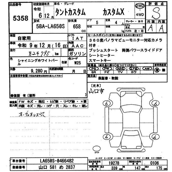 Аукционный лист DAIHATSU TANTO 2024