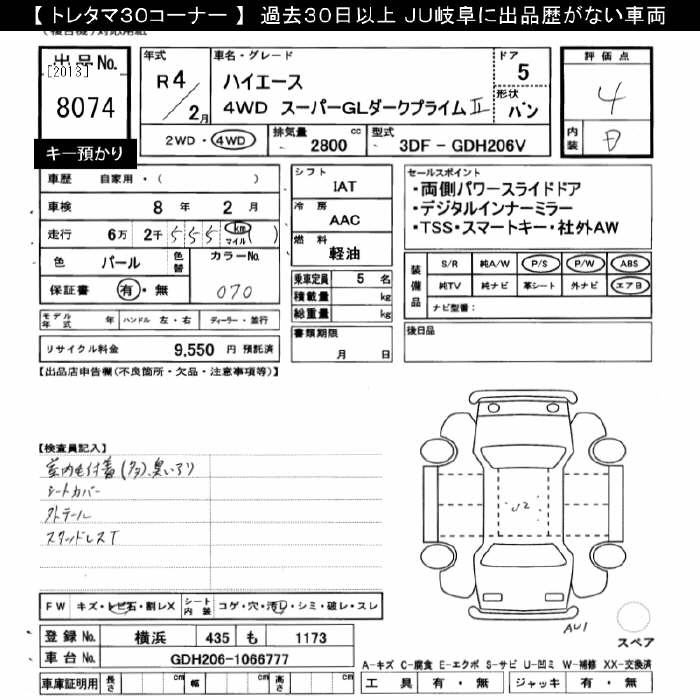 Аукционный лист TOYOTA HIACE VAN 2022