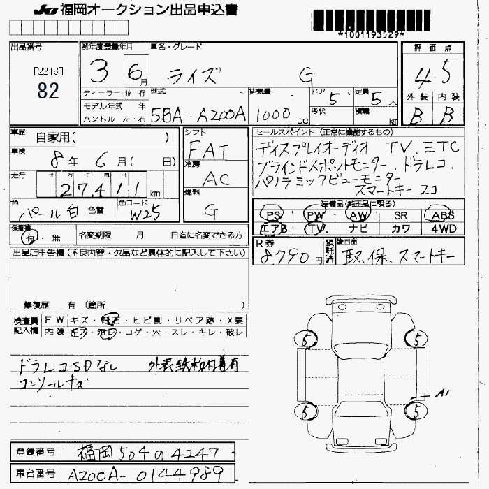 Аукционный лист TOYOTA RAIZE 2021