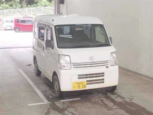 MAZDA SCRUM 2015
