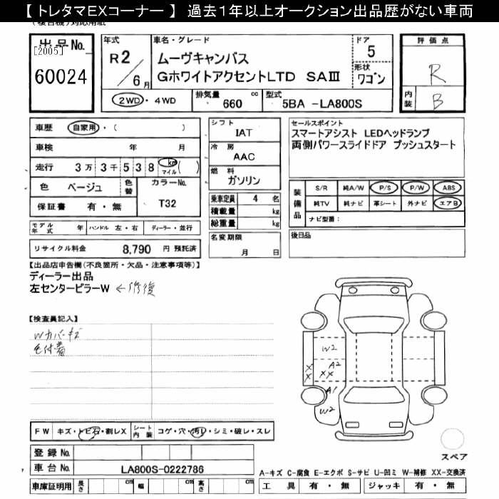 Аукционный лист DAIHATSU MOVE CANBUS 2020