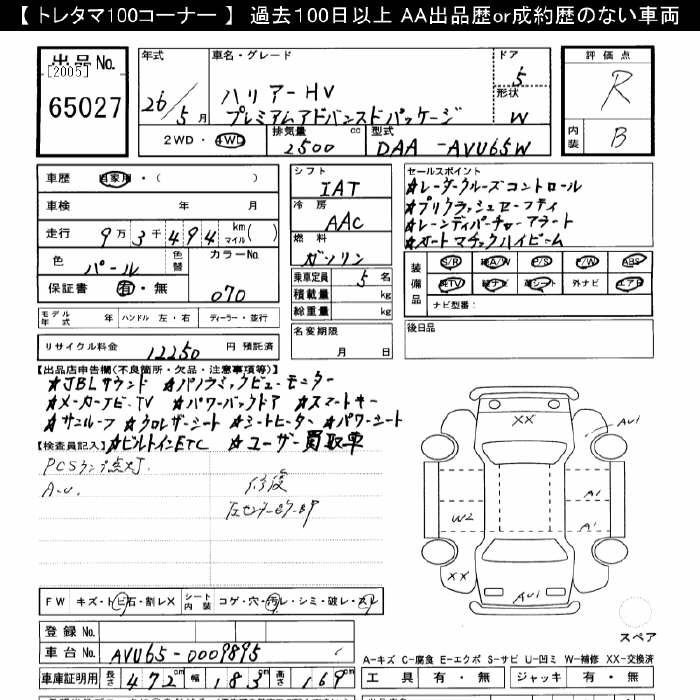 Аукционный лист TOYOTA HARRIER 2014