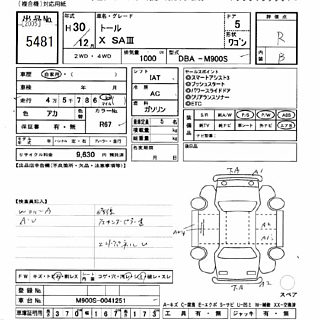 DAIHATSU THOR