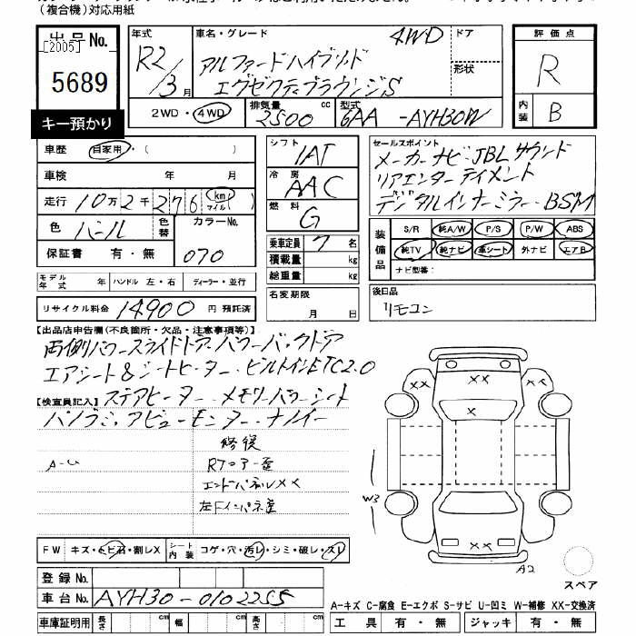 Аукционный лист TOYOTA ALPHARD 2020