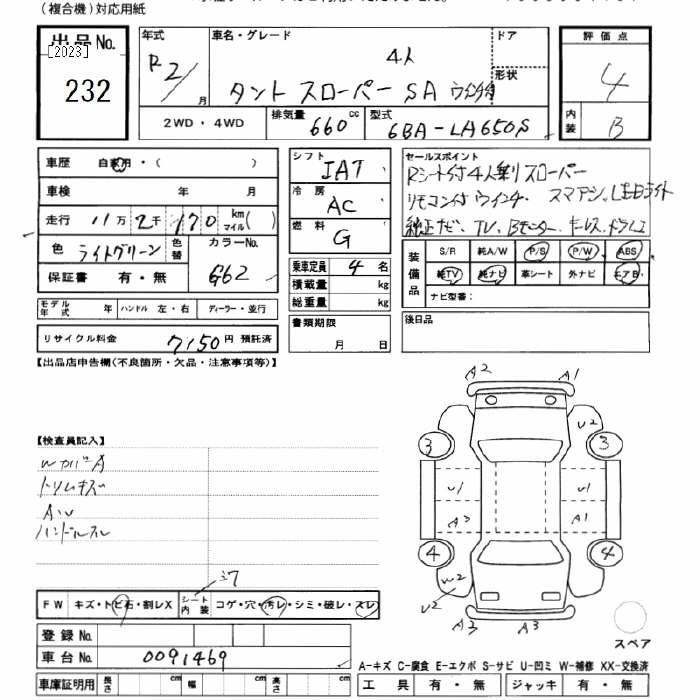 Аукционный лист DAIHATSU TANTO 2020
