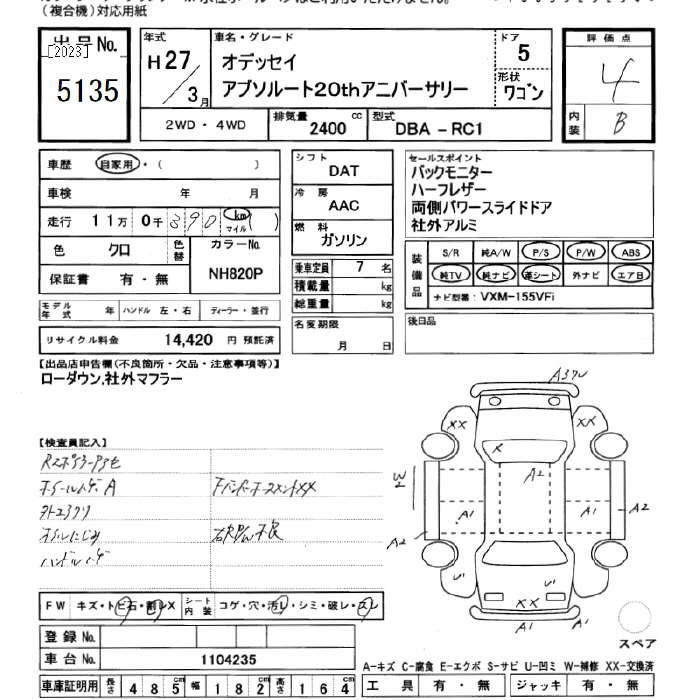 Аукционный лист HONDA ODYSSEY 2015