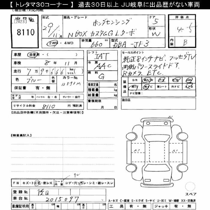 Аукционный лист HONDA N BOX 2017