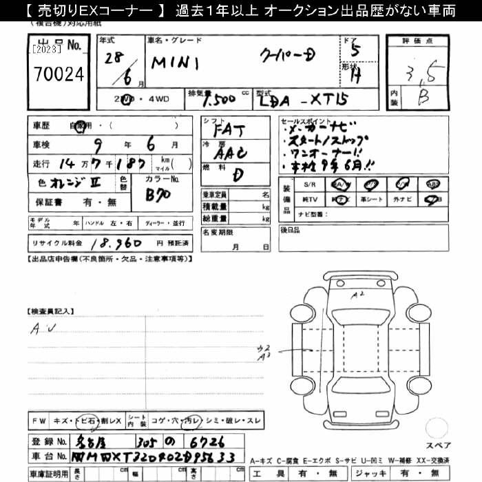 Аукционный лист BMW MINI 2016