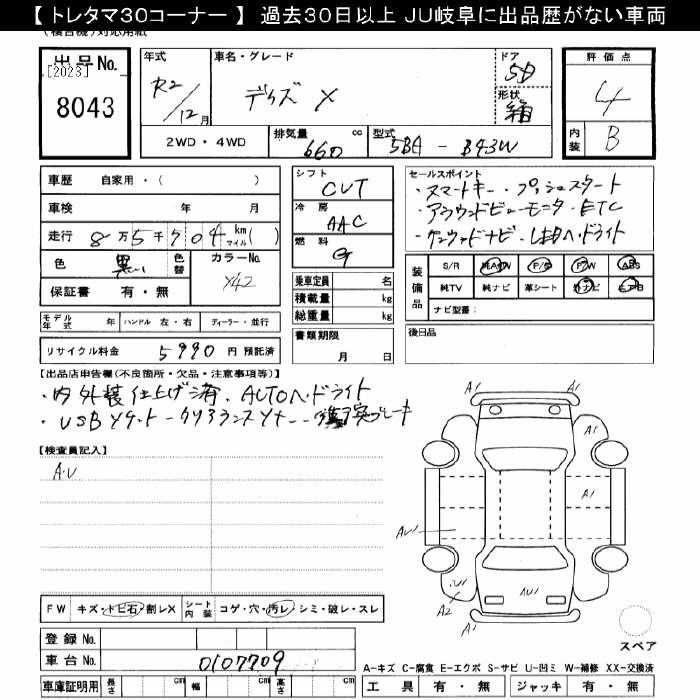 Аукционный лист NISSAN DAYZ 2020