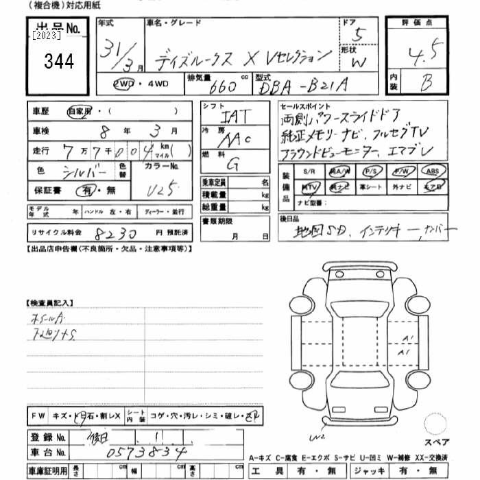 Аукционный лист NISSAN DAYZ ROOX 2019