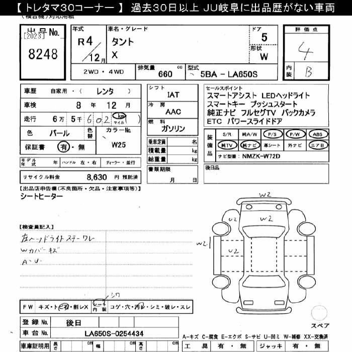 Аукционный лист DAIHATSU TANTO 2022