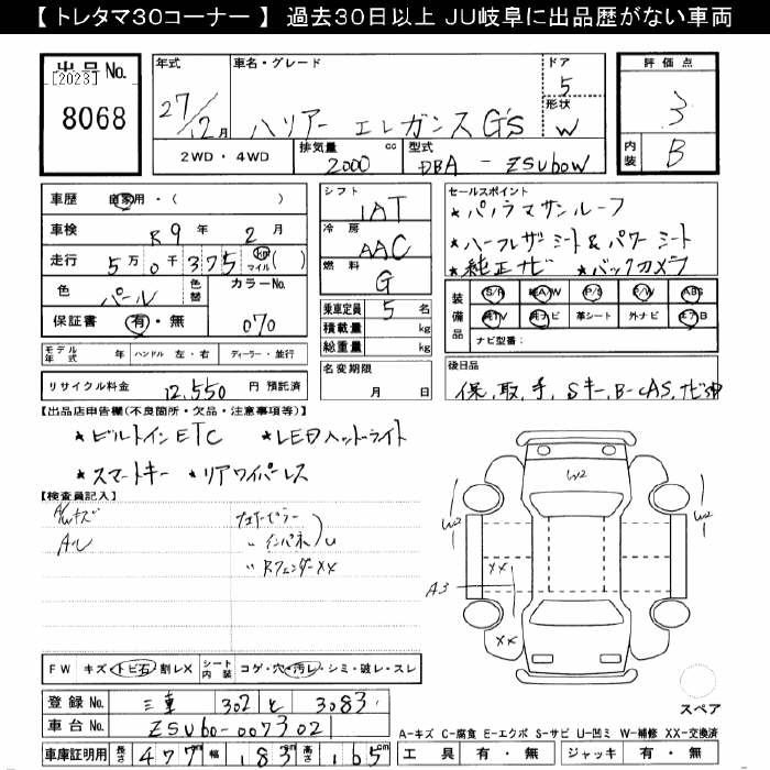 Аукционный лист TOYOTA HARRIER 2015