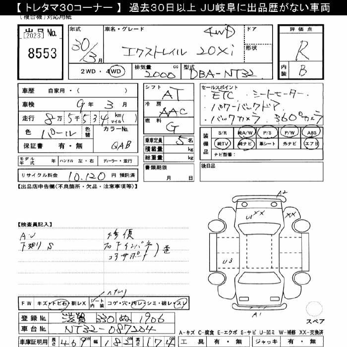 Аукционный лист NISSAN X-TRAIL 2018