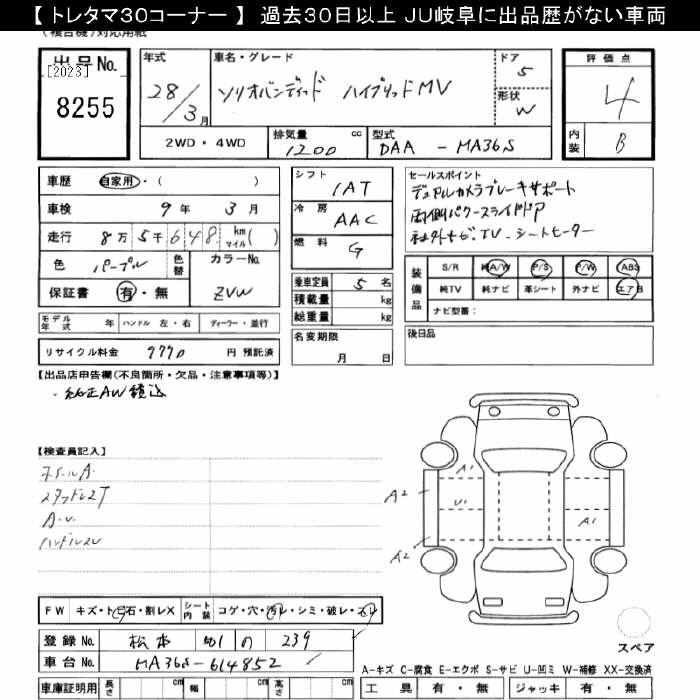 Аукционный лист SUZUKI SOLIO 2016
